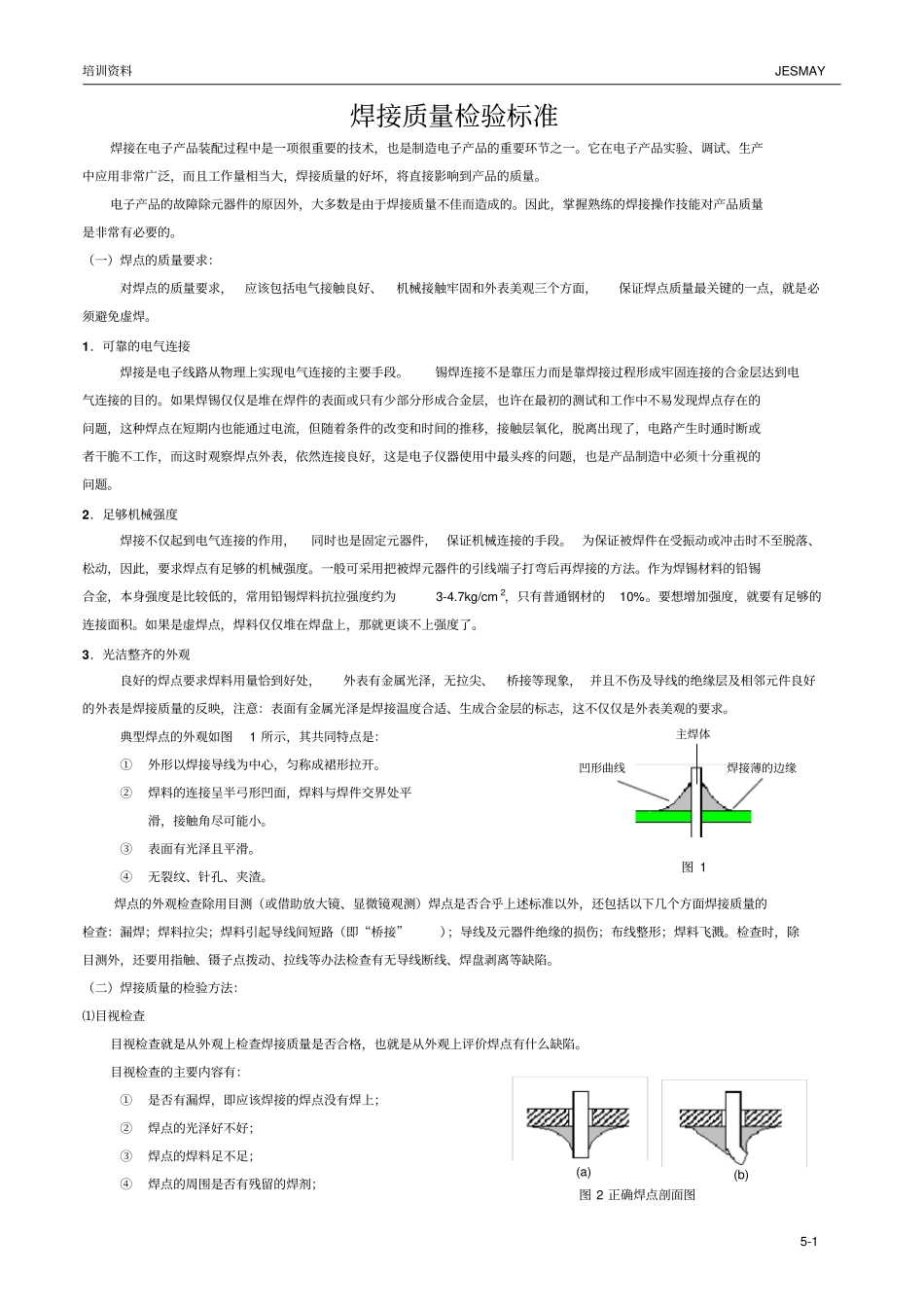 电子元器件焊接质量检验标准_第1页