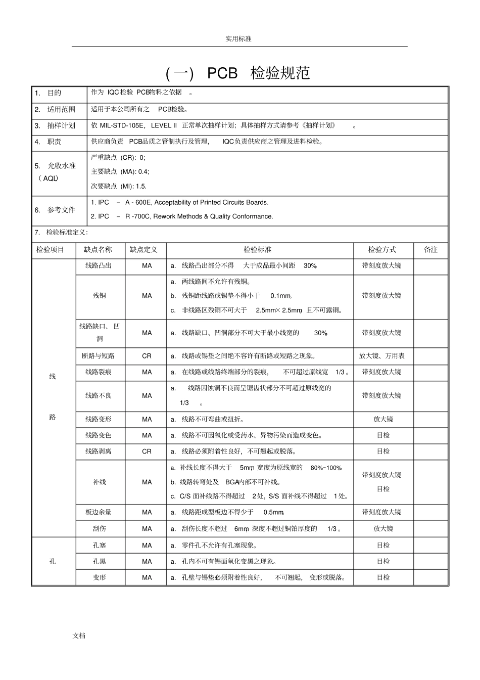 电子元器件材料检验要求规范实用的标准书_第2页