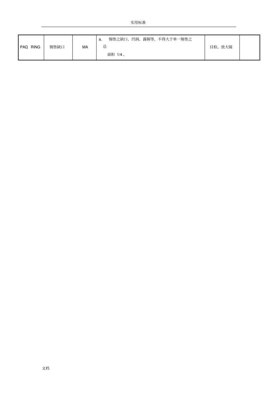 电子元器件材料检验要求规范实用的标准书_第3页