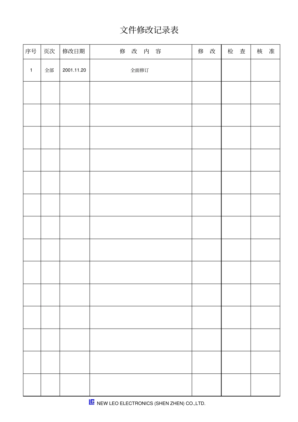 电子公司质量手册_第2页
