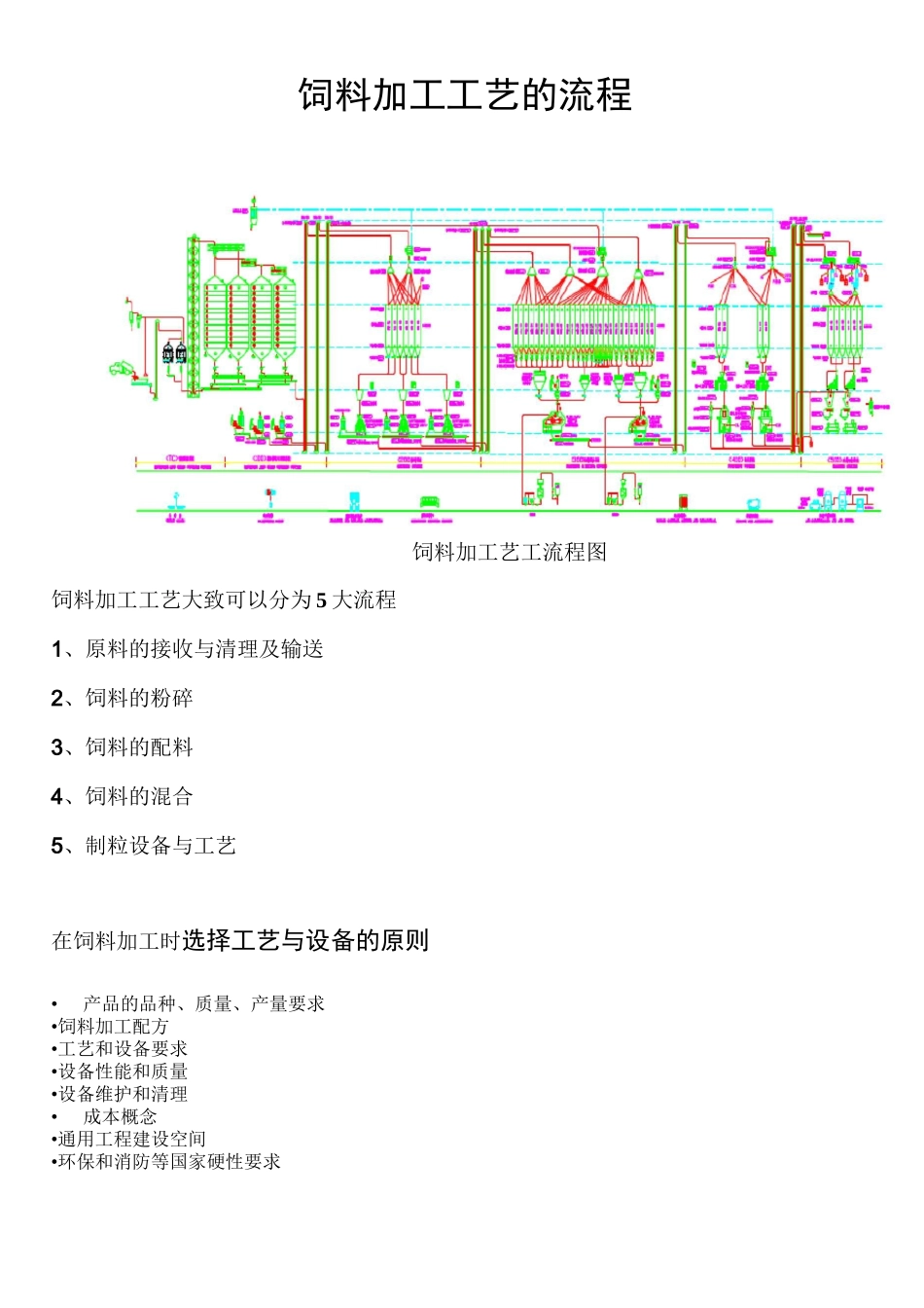 饲料加工的流程_第1页