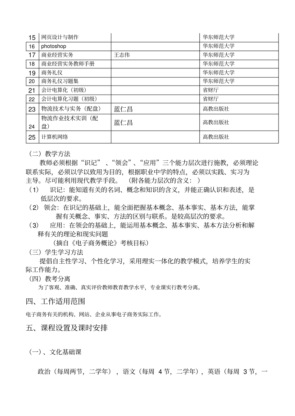 电子商务专业设置的社会调查与论证报告方案_第3页