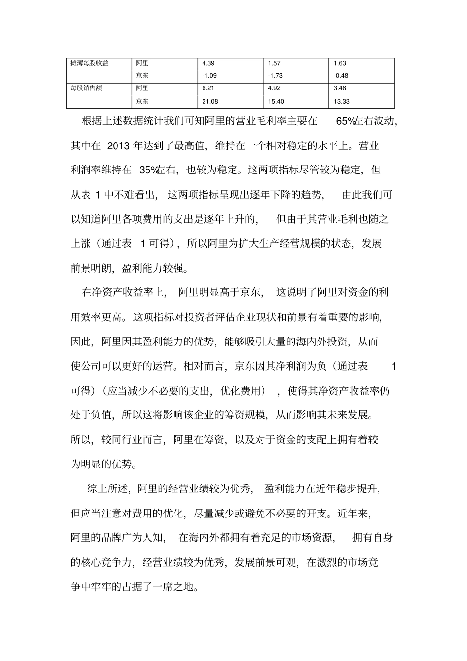 电子商务企业的盈利能力分析_第2页