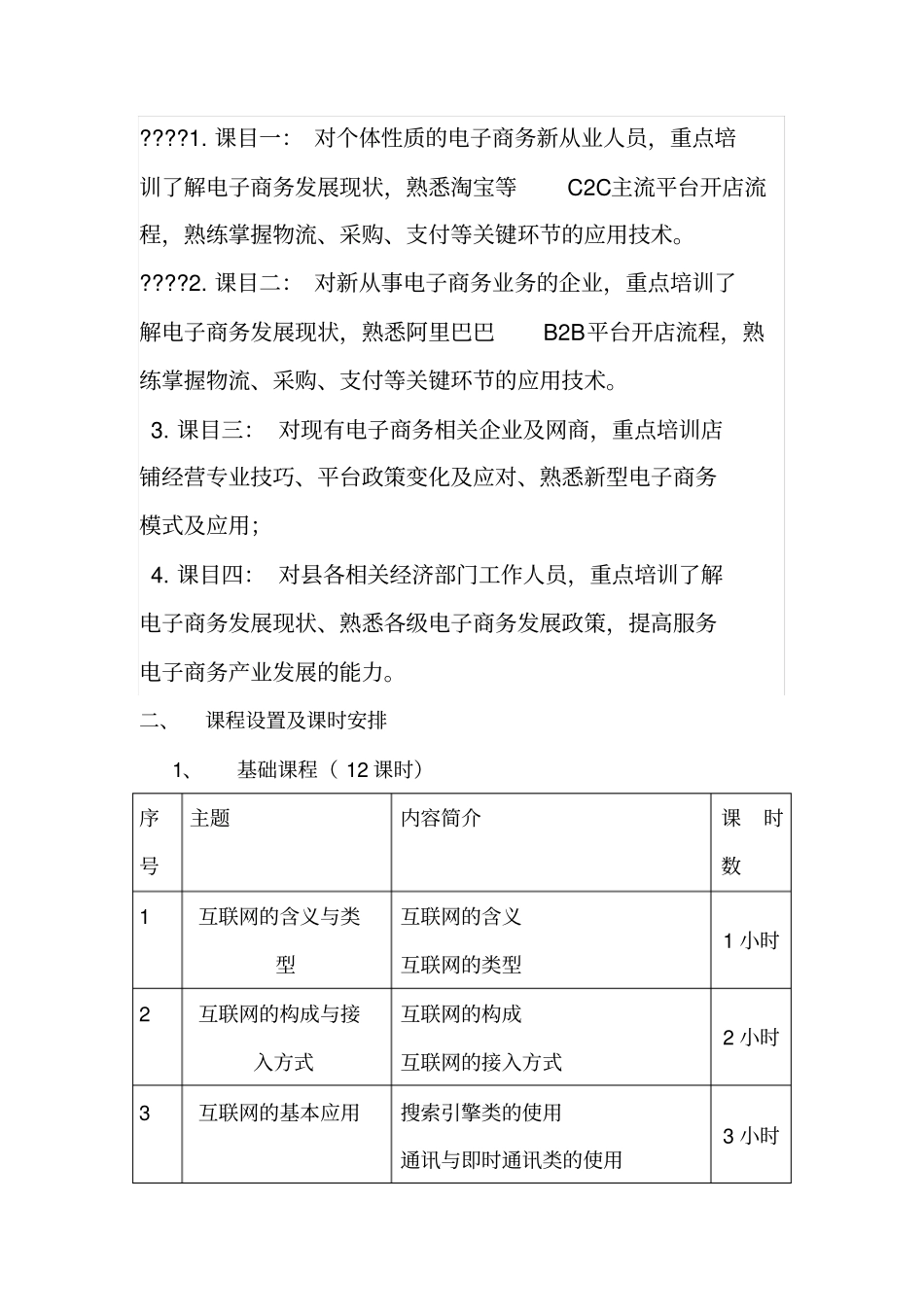 电子商务培训方案_第2页