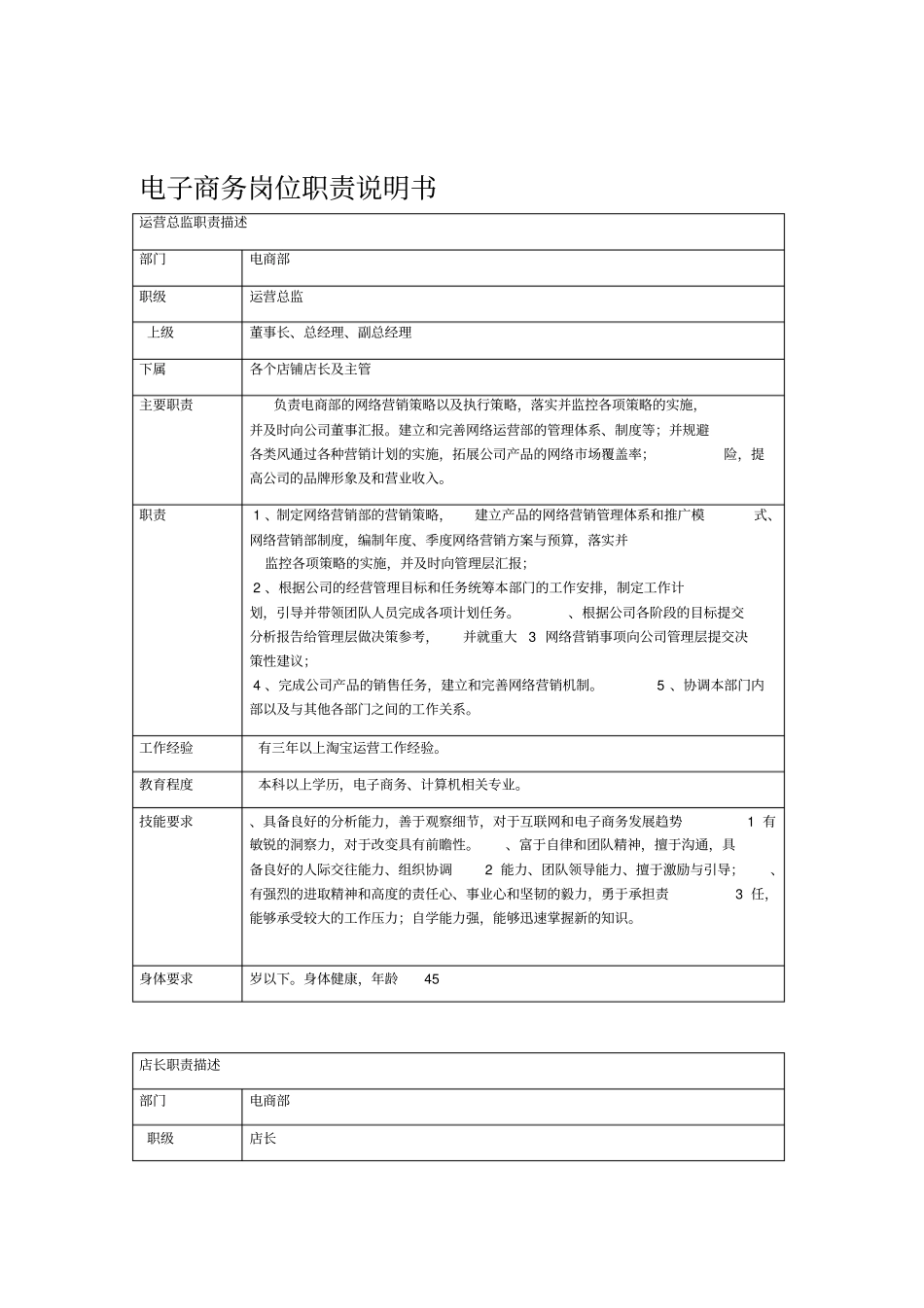电子商务岗位职责说明书_第1页