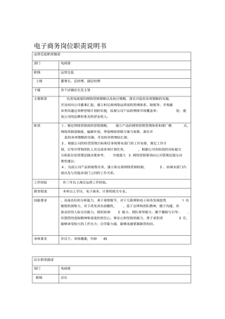 电子商务岗位职责说明书