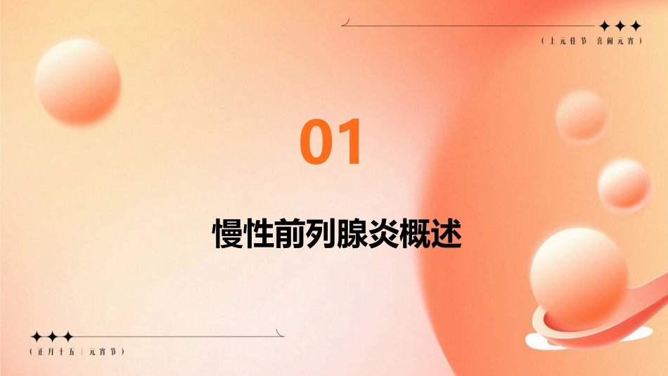 慢性前列腺炎患者的自我管理课件_第3页