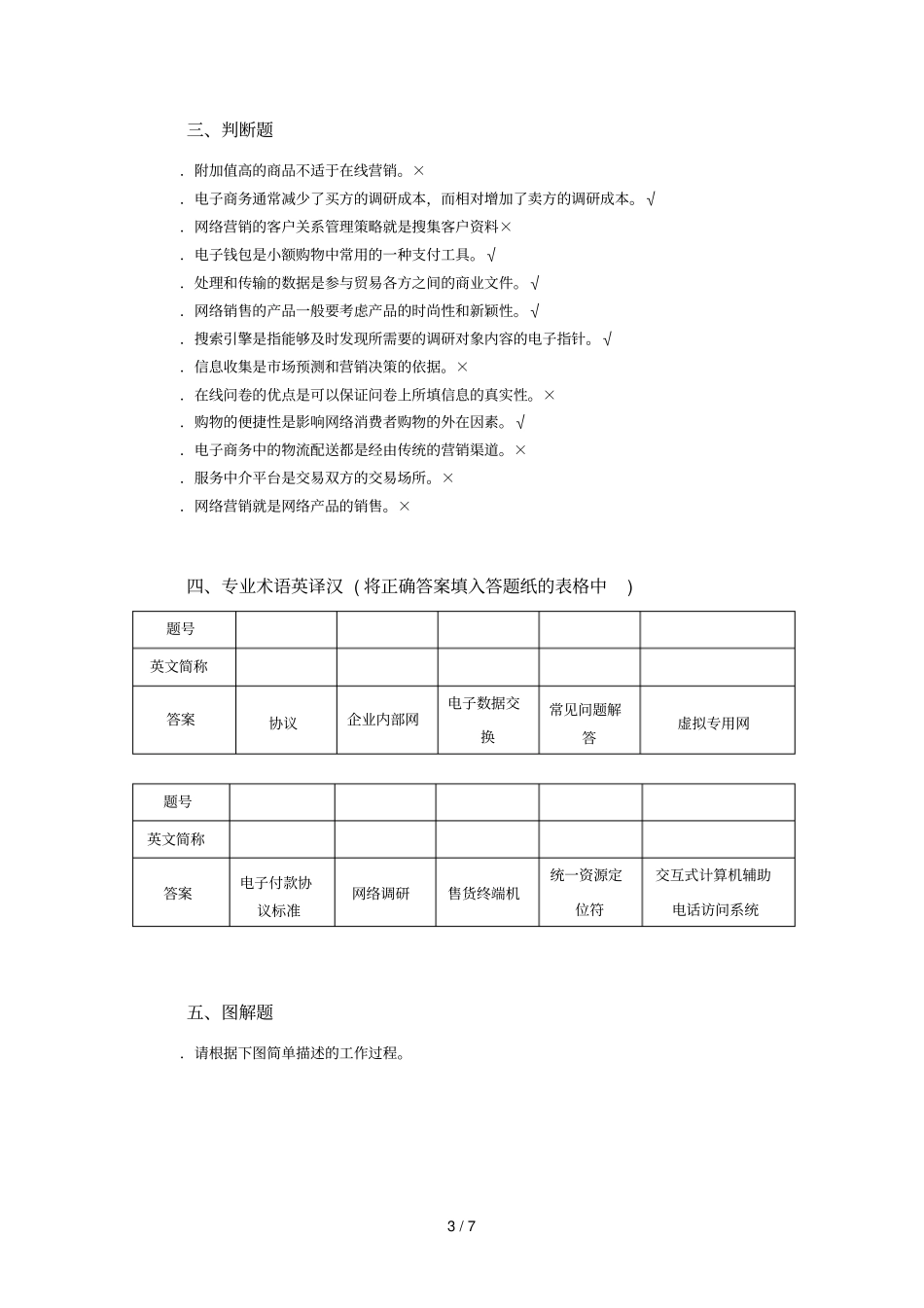 电子商务概论复习资料_第3页