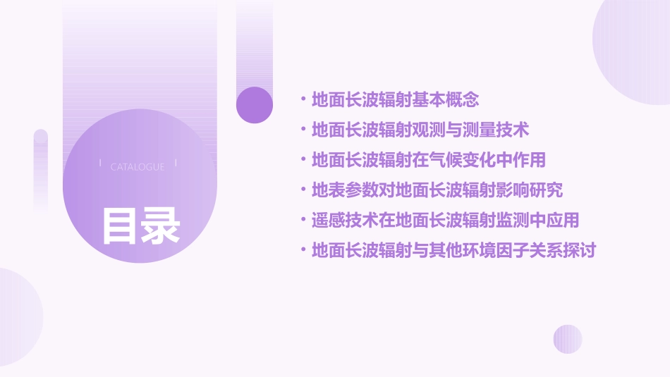 地面长波辐射课件1_第2页