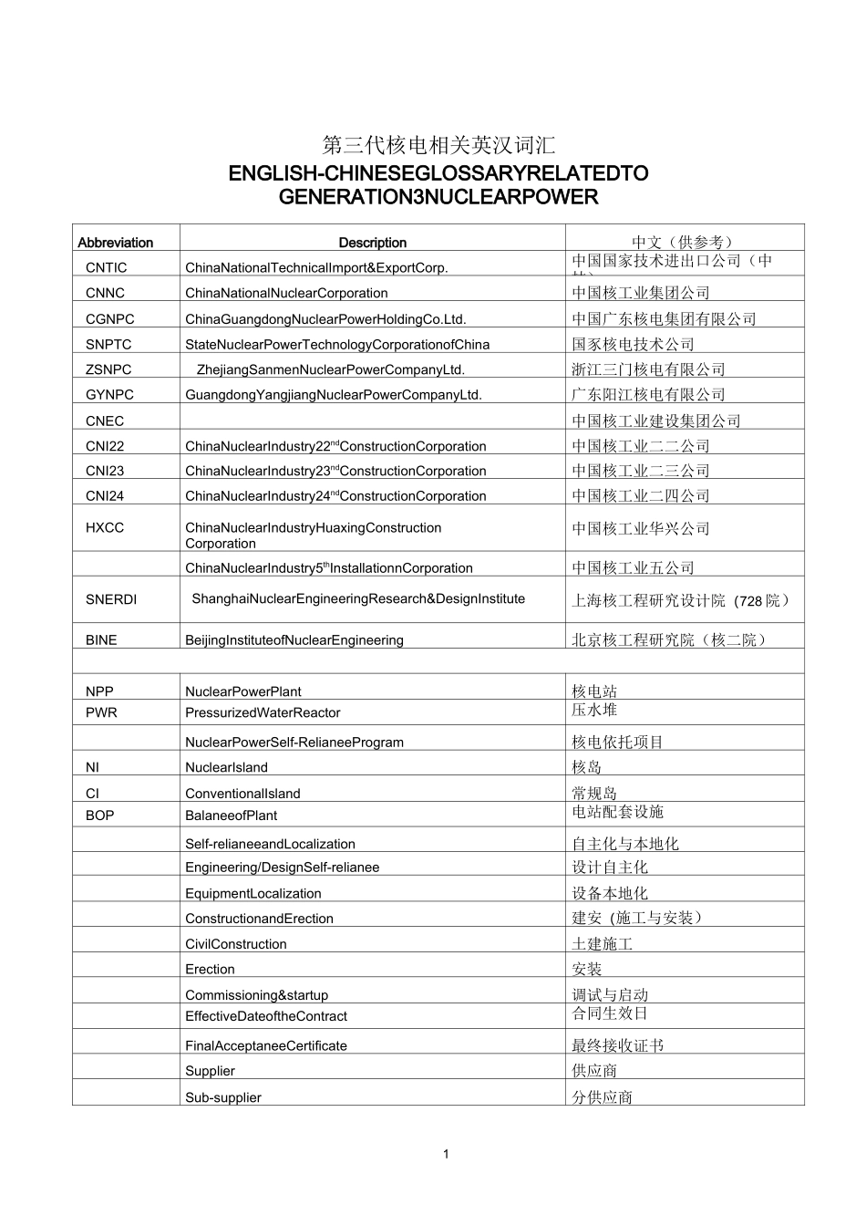 第三代核电相关英汉词汇_第1页