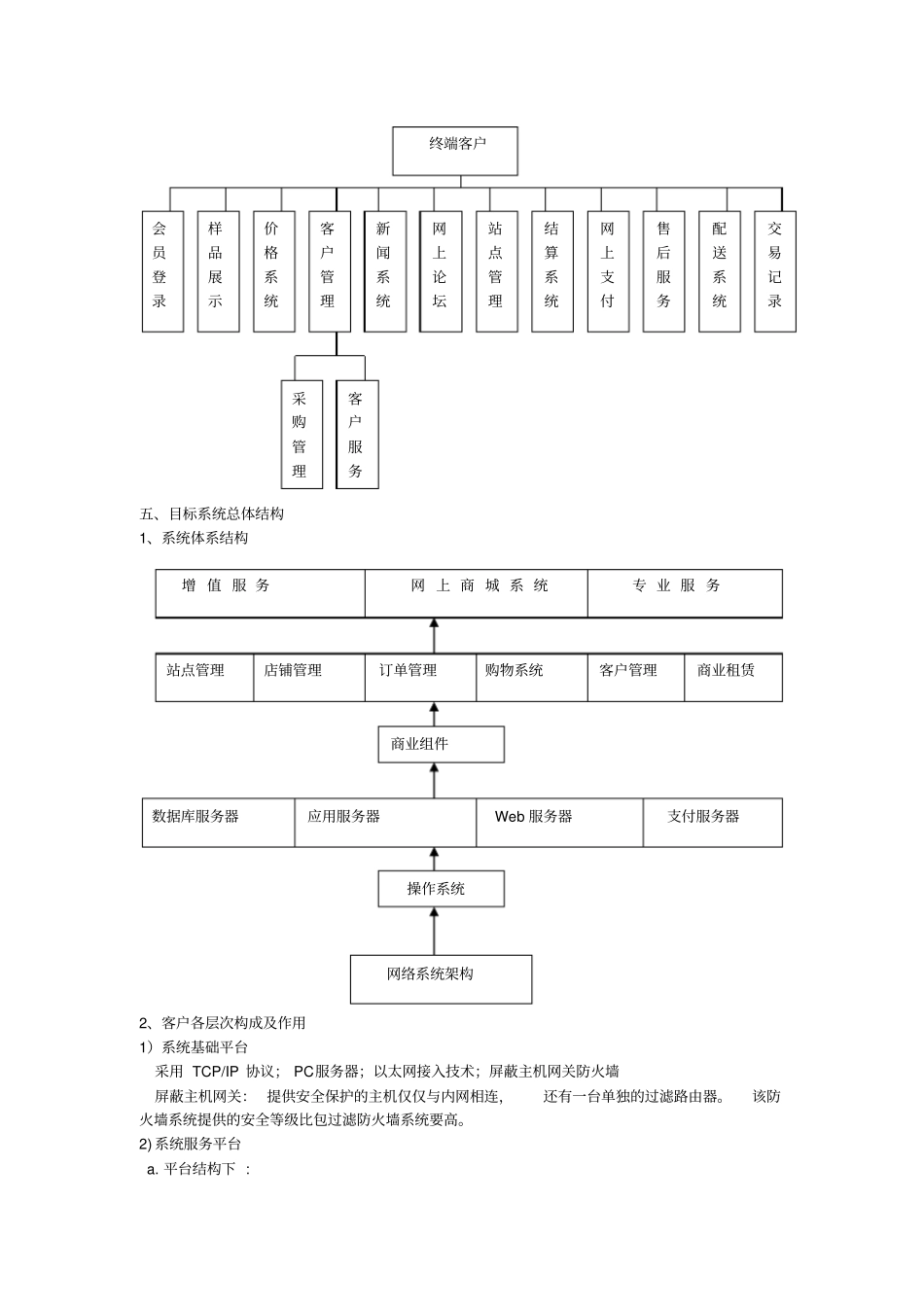 电子商务系统规划报告_第3页