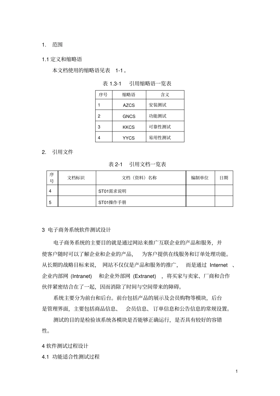 电子商务系统软件测试文档_第3页