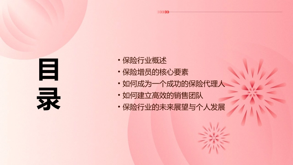 保险增员做一个生意人课件_第2页