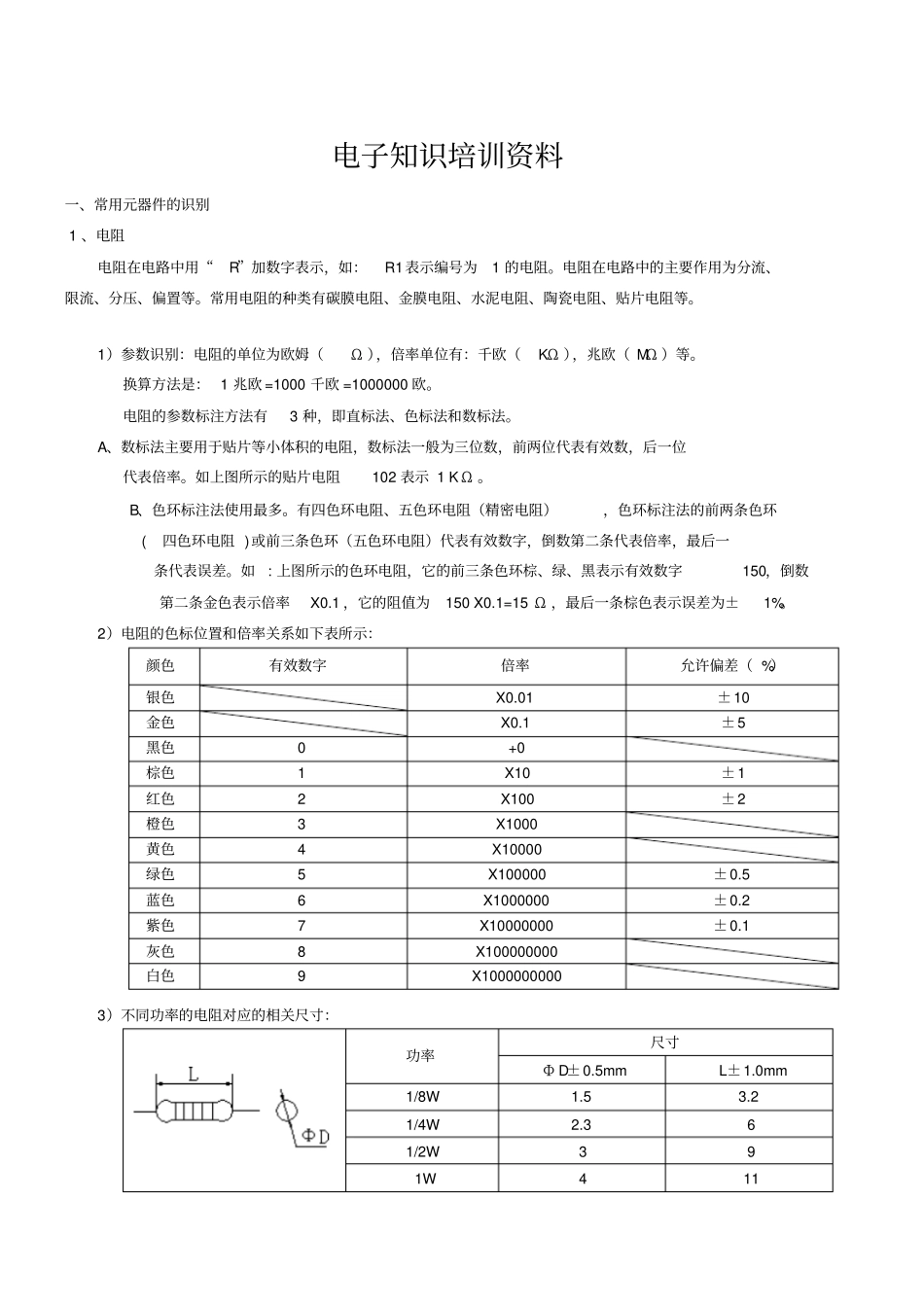 电子基础知识培训资料_第1页