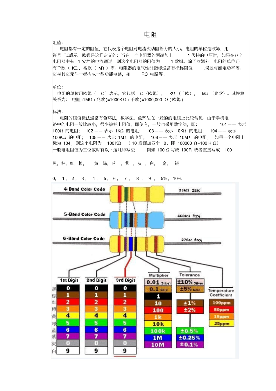 电子实训项目培训资料_第3页