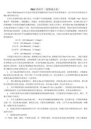 PKU的治疗食物成分表苯丙氨酸含量