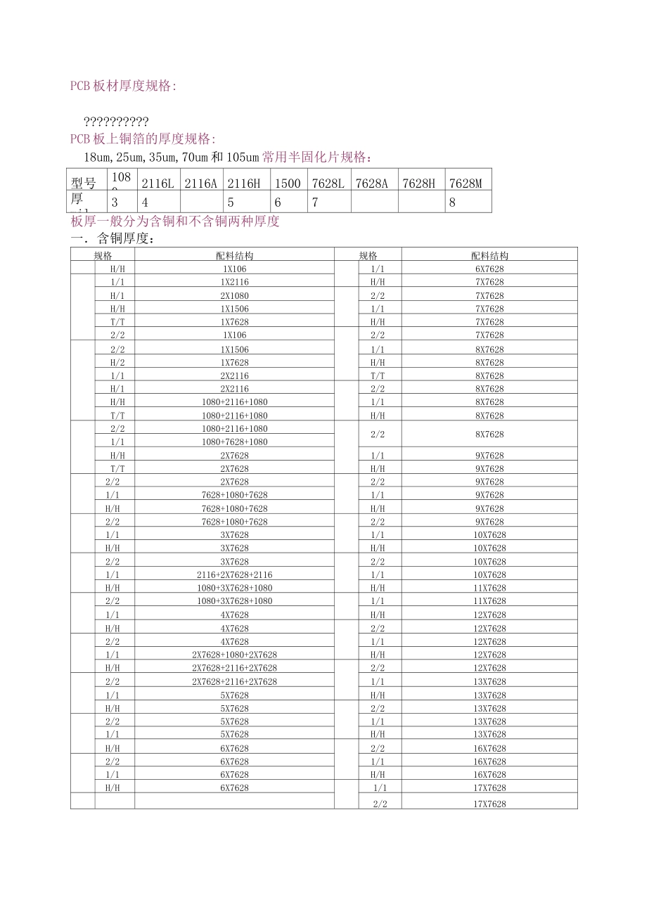 PCB基板厚度包括芯板及半固化片_第2页