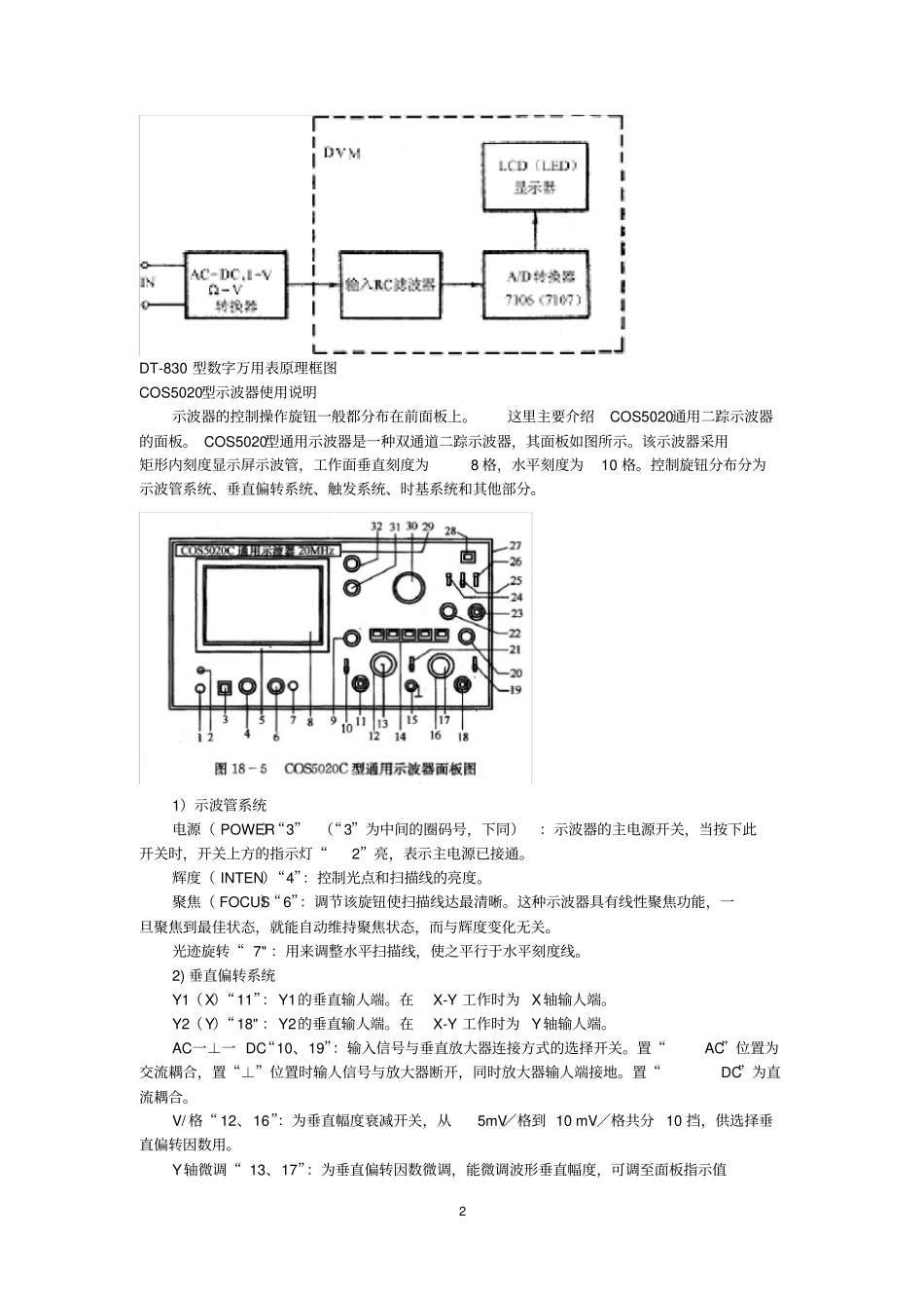 电子技术基础实训试验报告_第2页