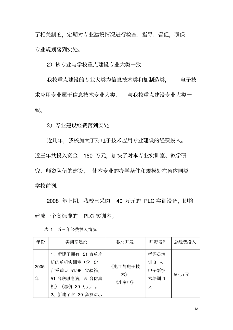 电子技术应用专业项目建设规划书_第3页