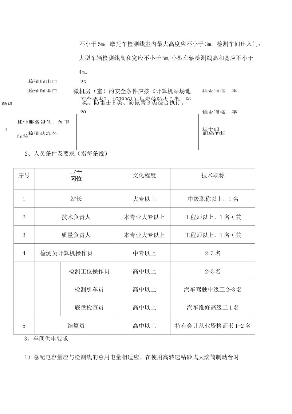 机动车检测站的设施条件_第3页