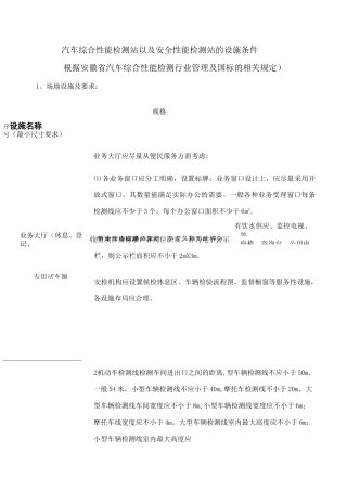 机动车检测站的设施条件