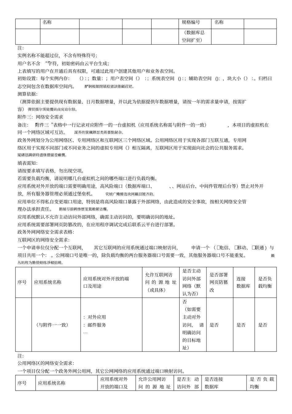 电子政务云计算平台iaas业务登记表_第3页