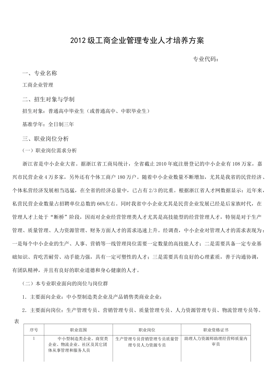 工商企业管理专业人才培养方案(精选、)_第1页