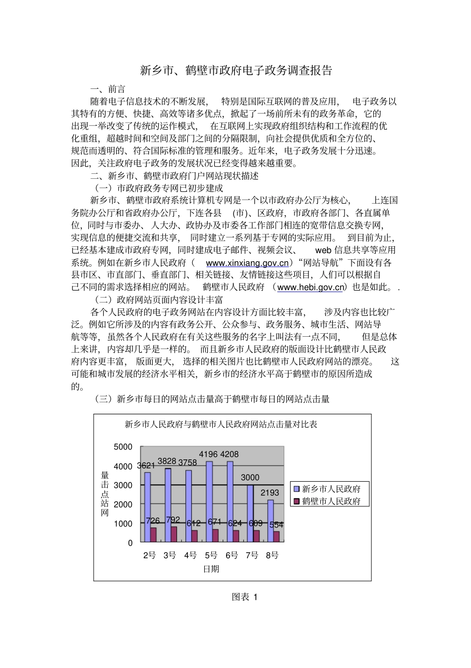 电子政务作业_第1页