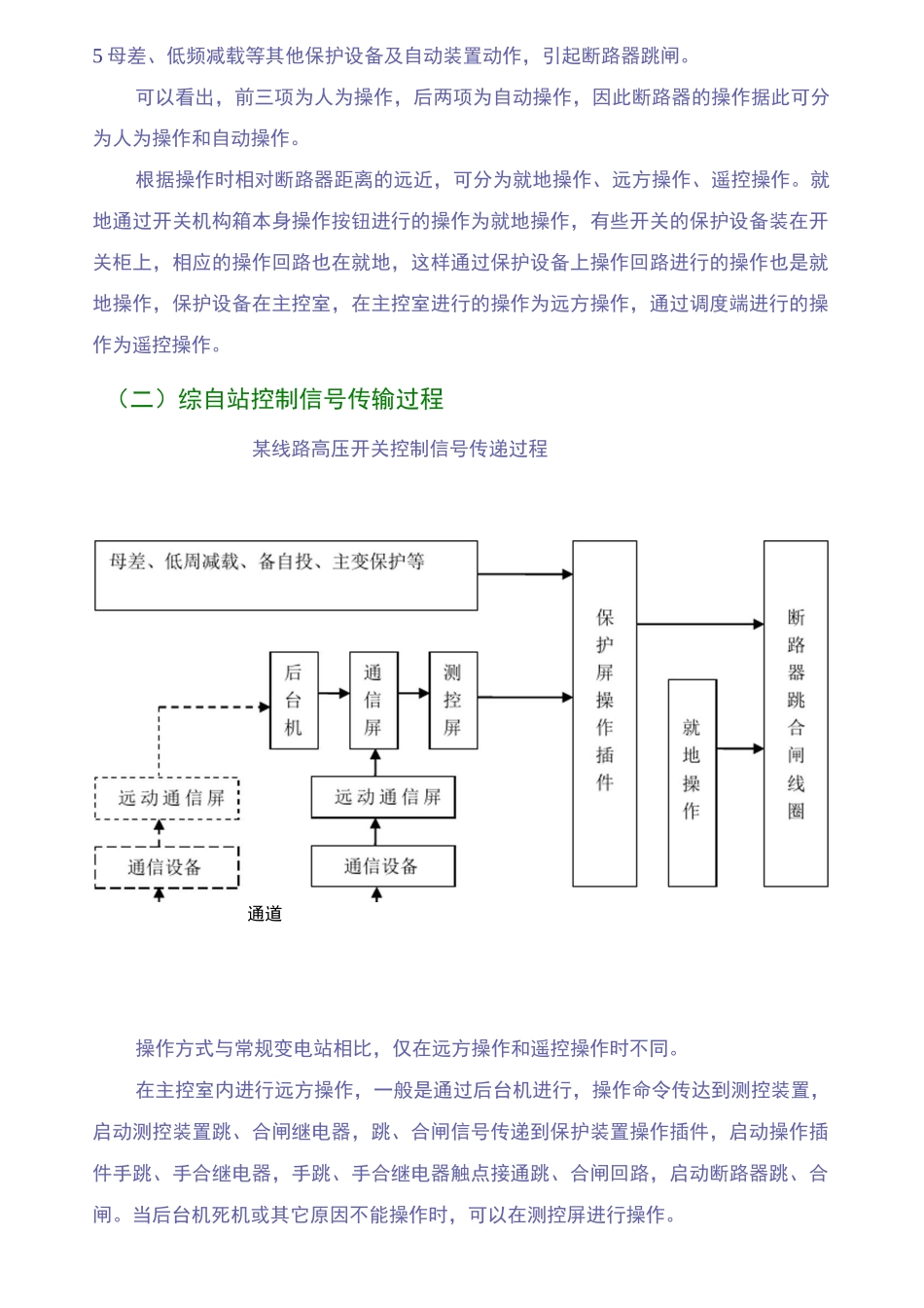 断路器控制回路讲义_第2页