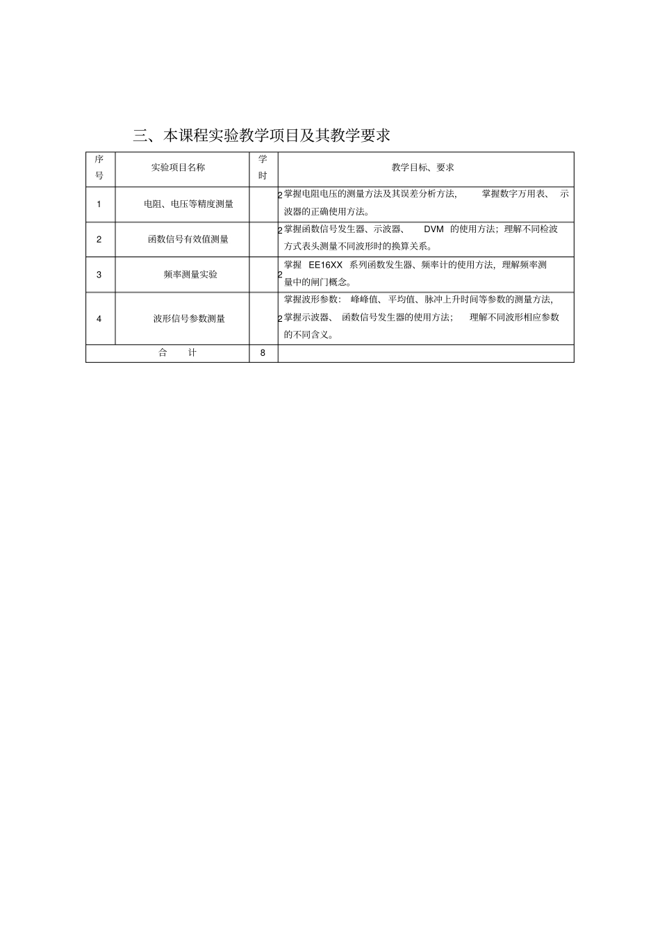 电子测量技术试验指导书_第2页