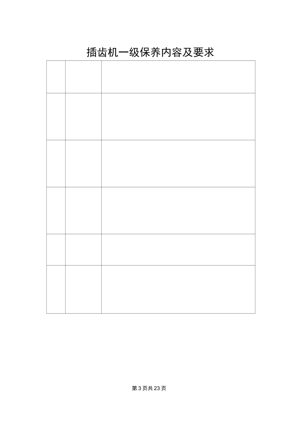 (设备管理)设备一级保养内容_第3页