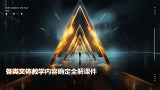 各类文体教学内容确定全解课件