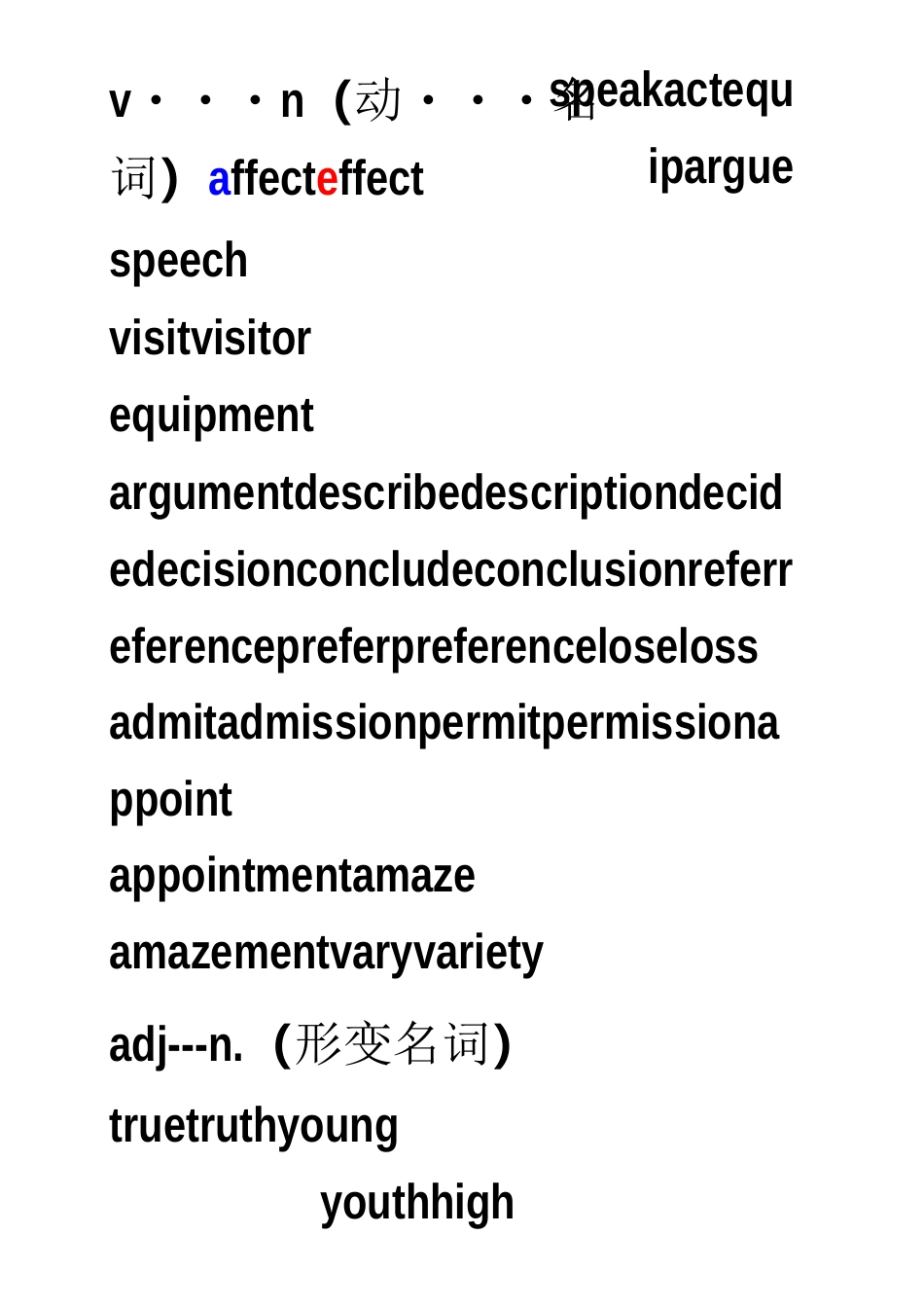 英语易错单词变形_第3页