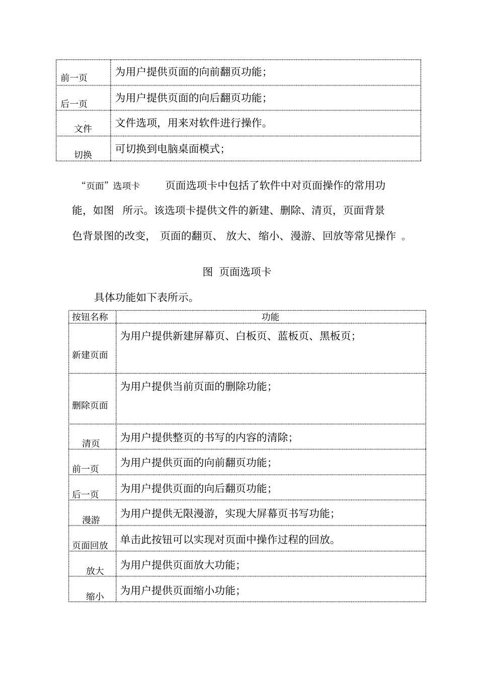 电子白板使用说明_第3页