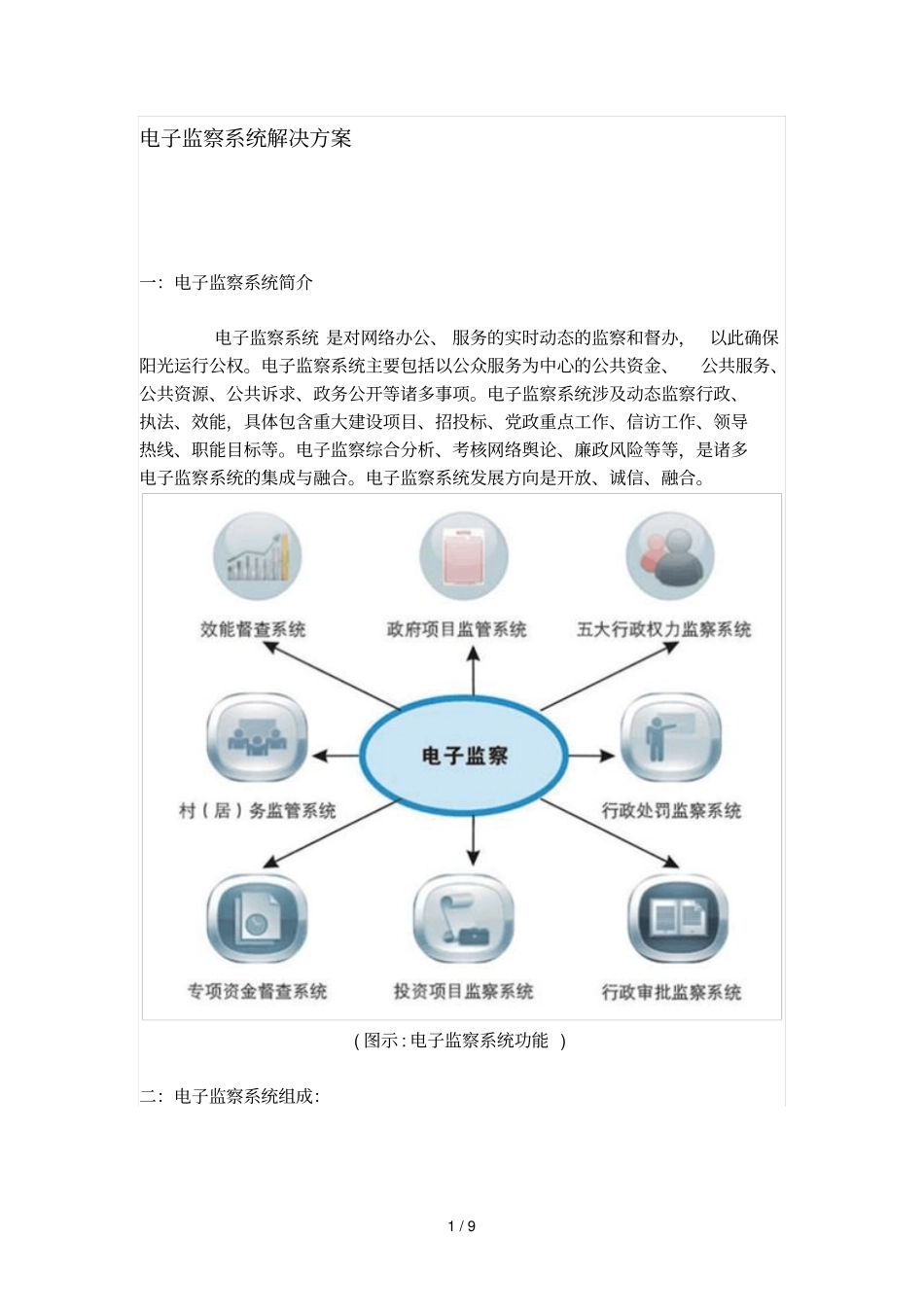 电子监察系统解决专业技术方案_第1页