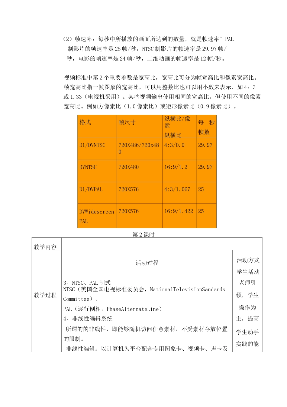 premiere电子教案_第2页