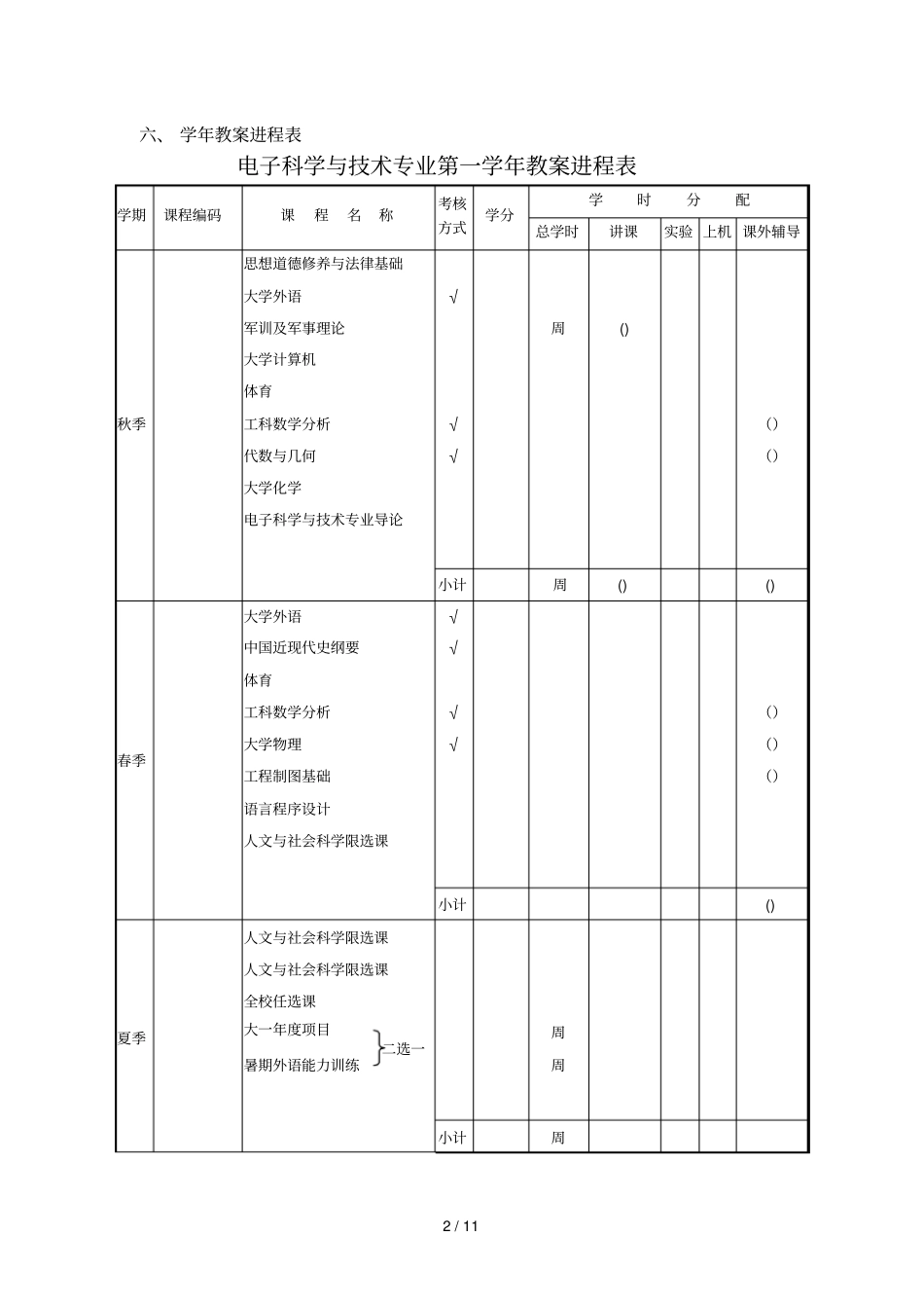 电子科学与技术专业本科生培养方案_第2页