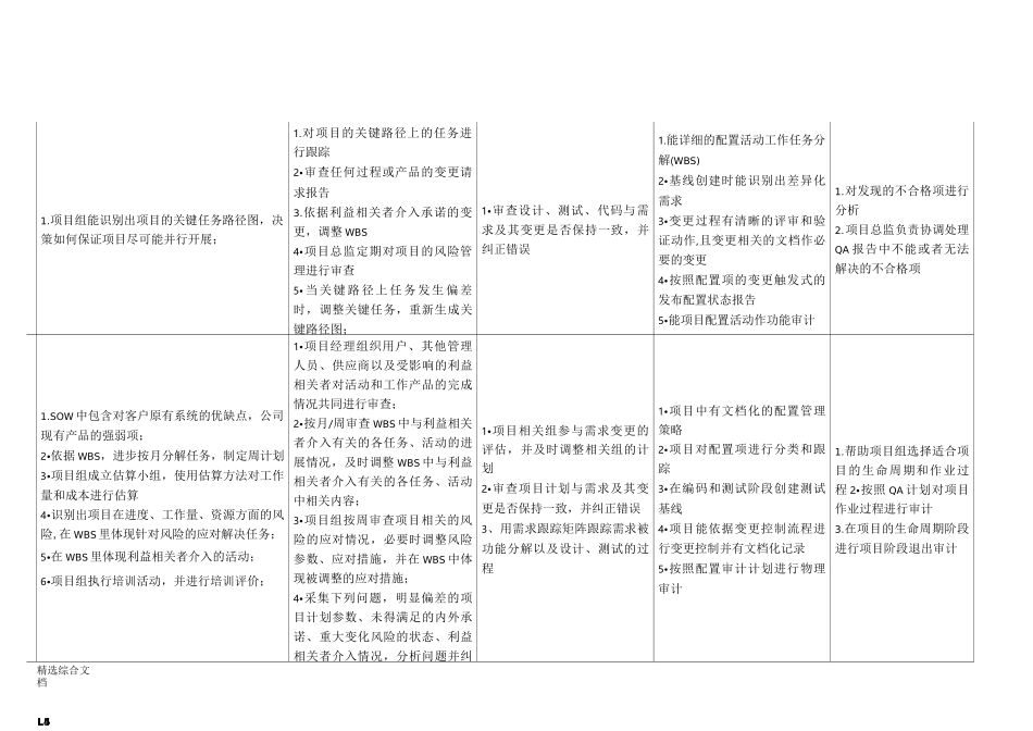 项目管理能力_第2页