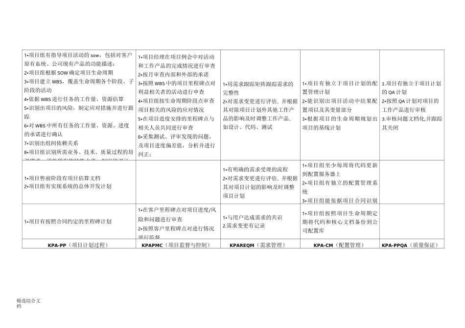 项目管理能力_第3页
