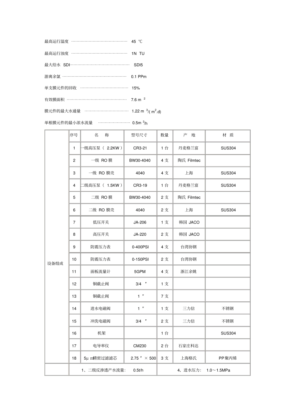 电子超纯水系统工程案例_第2页