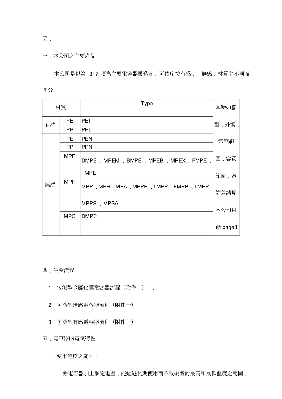 电容器基本常识_第2页