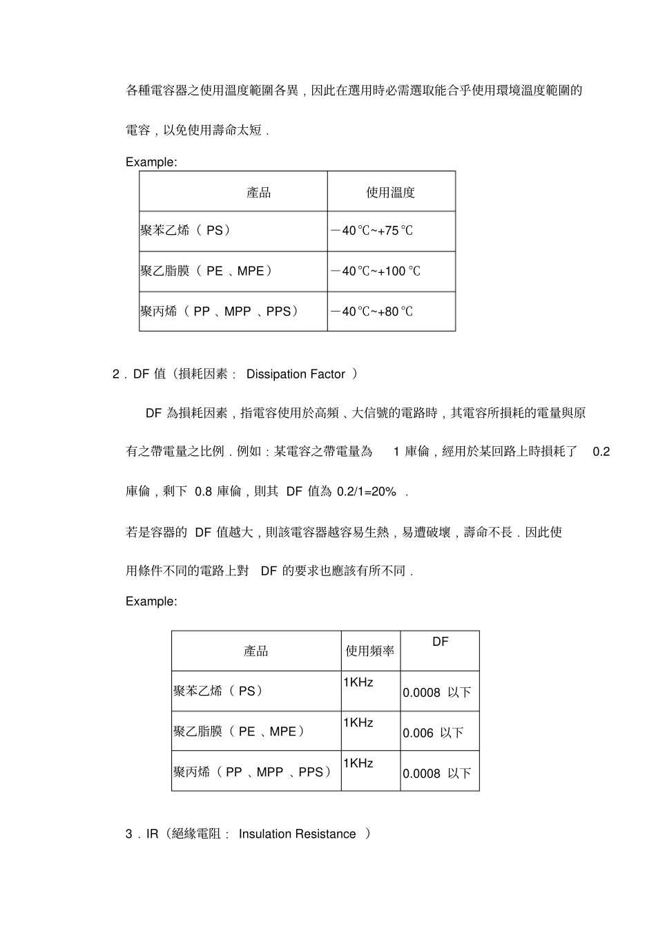 电容器基本常识_第3页