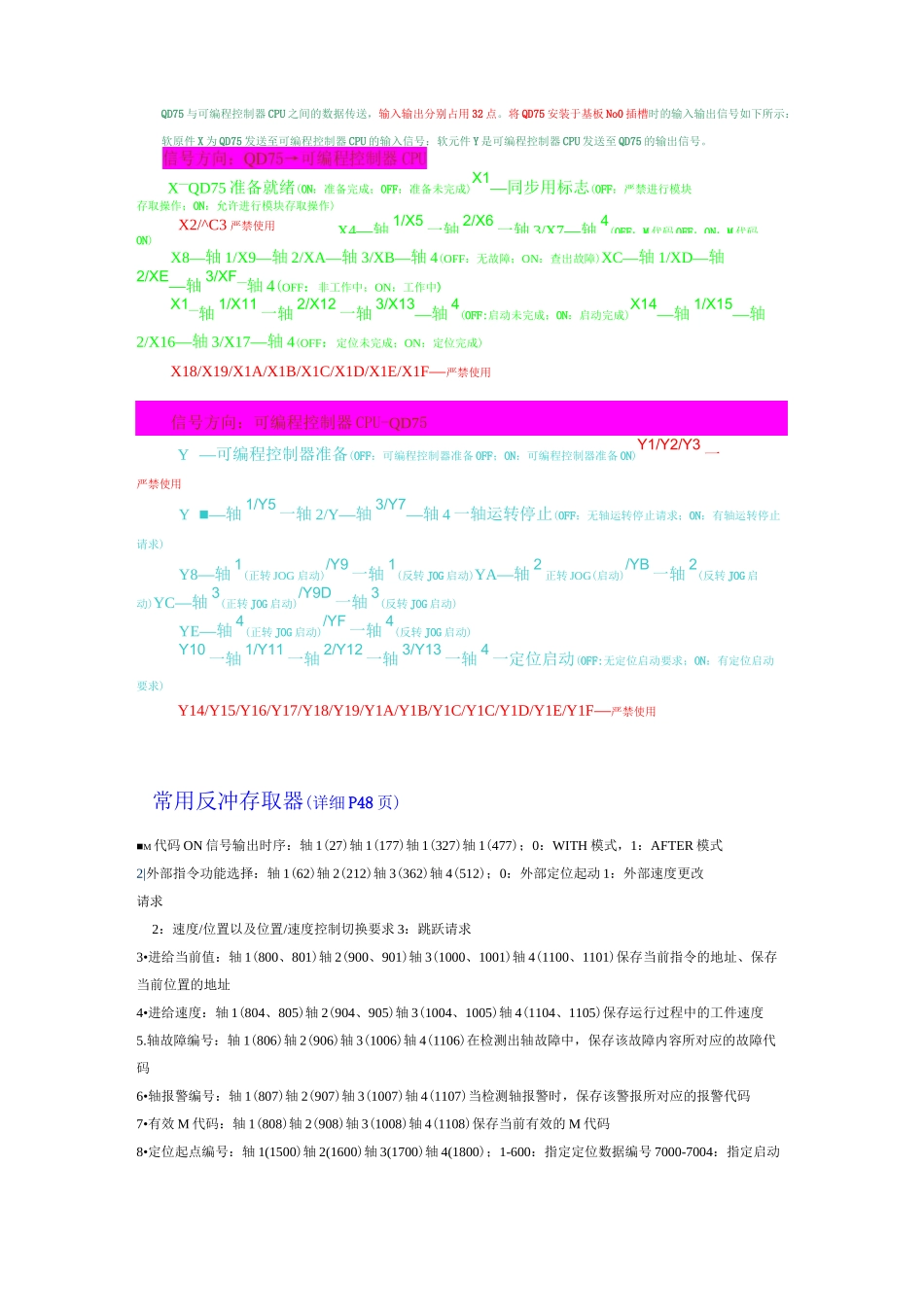 QD75定位模块学习_第3页