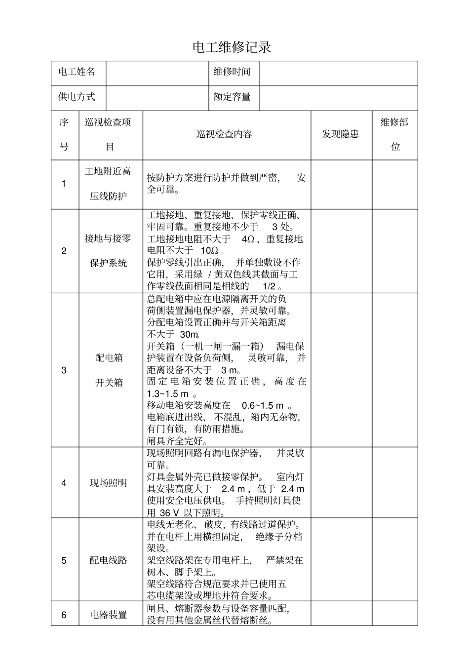 电工巡视维修记录表含内容_第1页