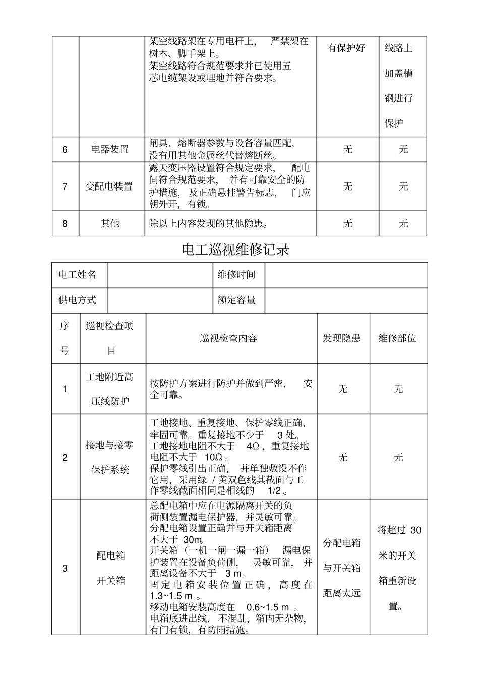 电工巡视维修记录表含内容_第3页