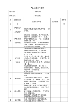 电工巡视维修记录表含内容