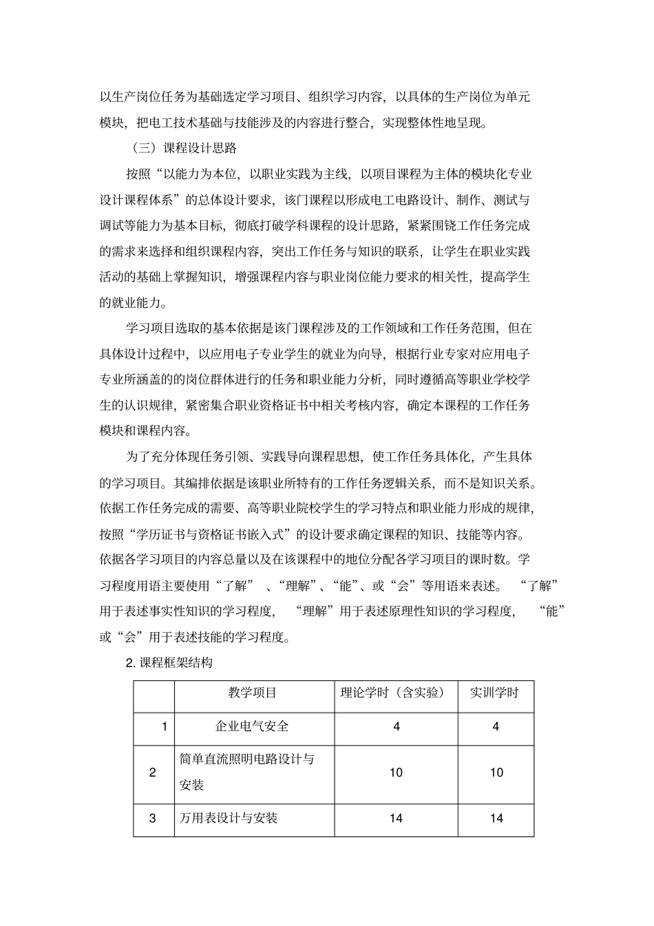 电工技术基础及技能课程标准_第2页