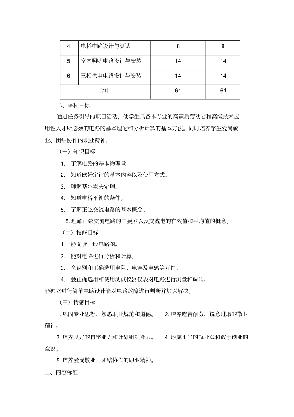 电工技术基础及技能课程标准_第3页