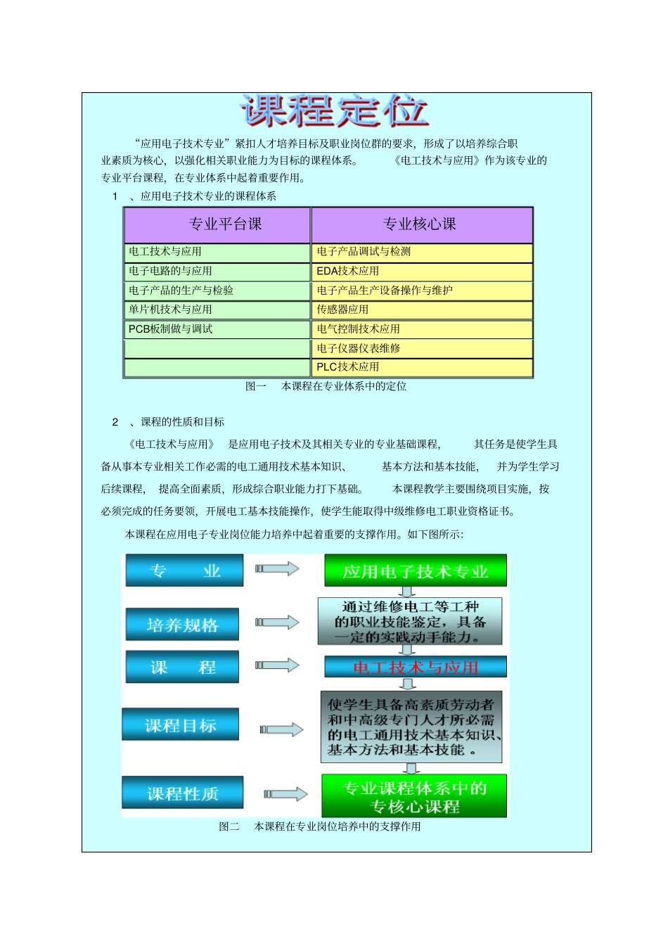 电工技术与应用课程定位概要_第1页