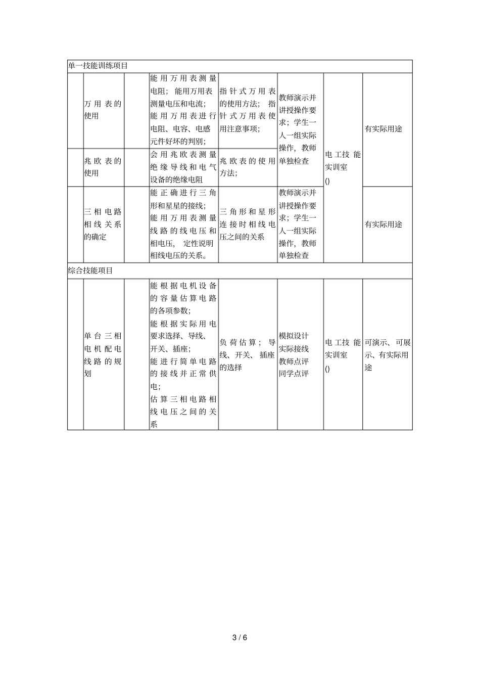 电工技术应用课程整体教学设计_第3页